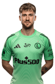 Kacper Tobiasz