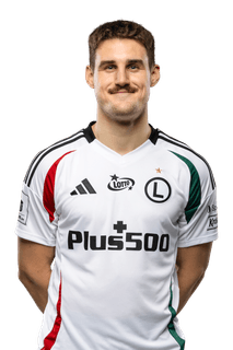 Ilya Shkurin