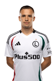 Kacper Chodyna
