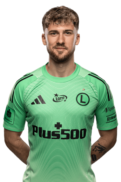 Kacper Tobiasz