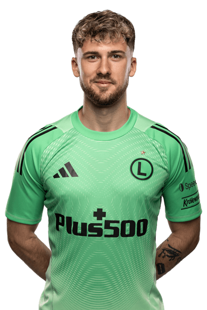 Kacper Tobiasz